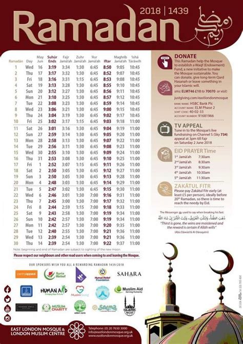 36 PM 😀 13th May, 7th <strong>Ramadan</strong>, Suhur End <strong>Time</strong>: 3. . Ramadan iftar time